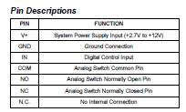   Connection Diagram