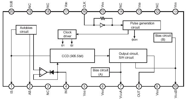   Connection Diagram