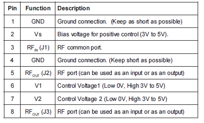   Connection Diagram