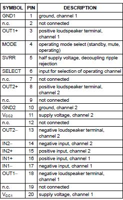   Connection Diagram