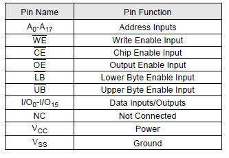   Connection Diagram