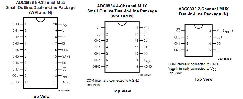   Connection Diagram