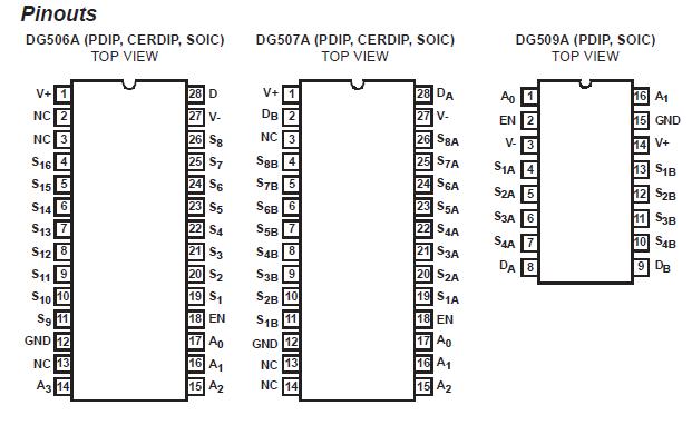   Connection Diagram