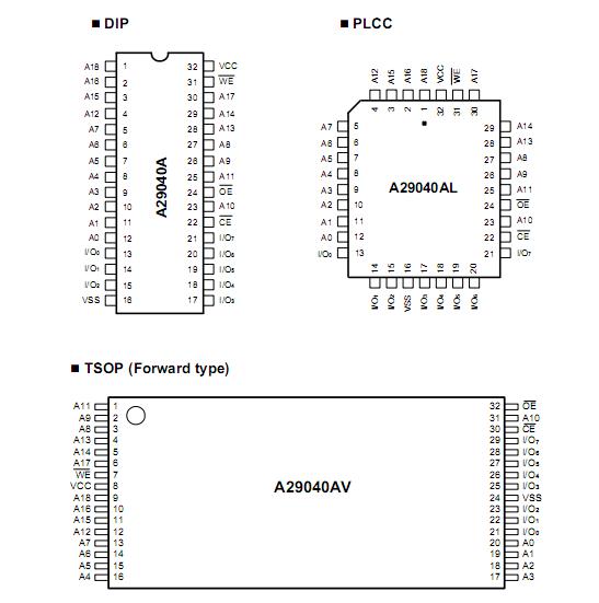   Connection Diagram
