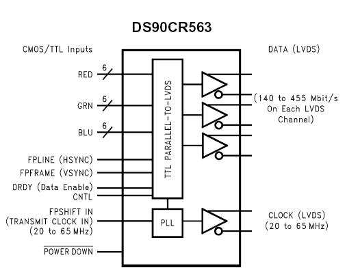   Connection Diagram