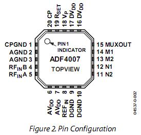   Connection Diagram