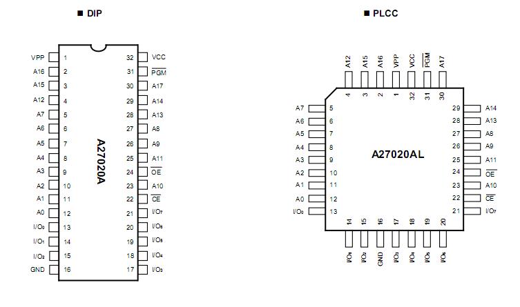   Connection Diagram