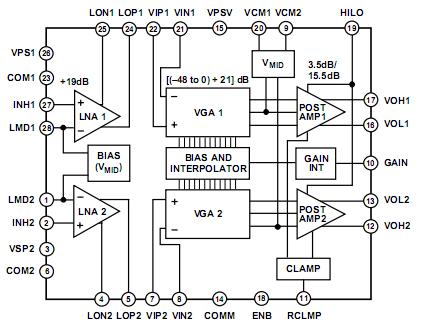   Connection Diagram