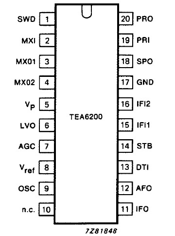   Connection Diagram