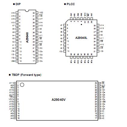   Connection Diagram