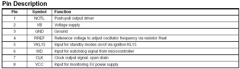   Connection Diagram