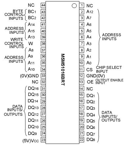   Connection Diagram