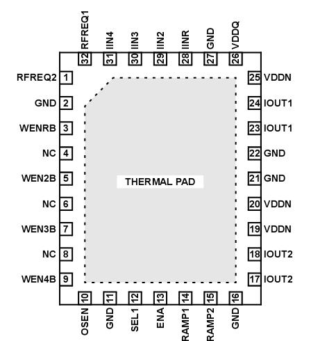  Connection Diagram