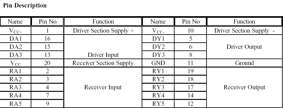   Connection Diagram