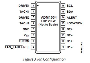   Connection Diagram