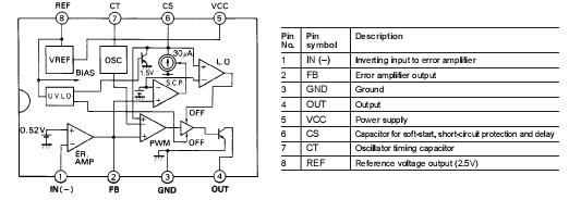   Connection Diagram