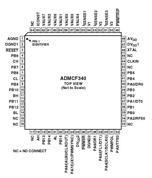   Connection Diagram