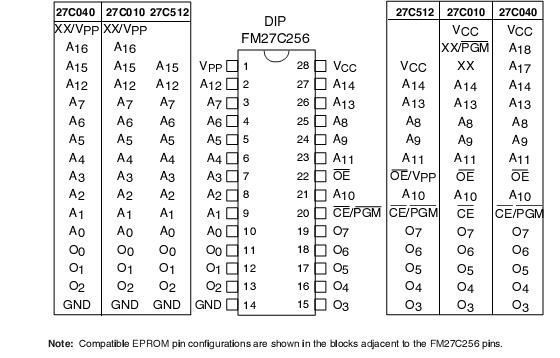   Connection Diagram