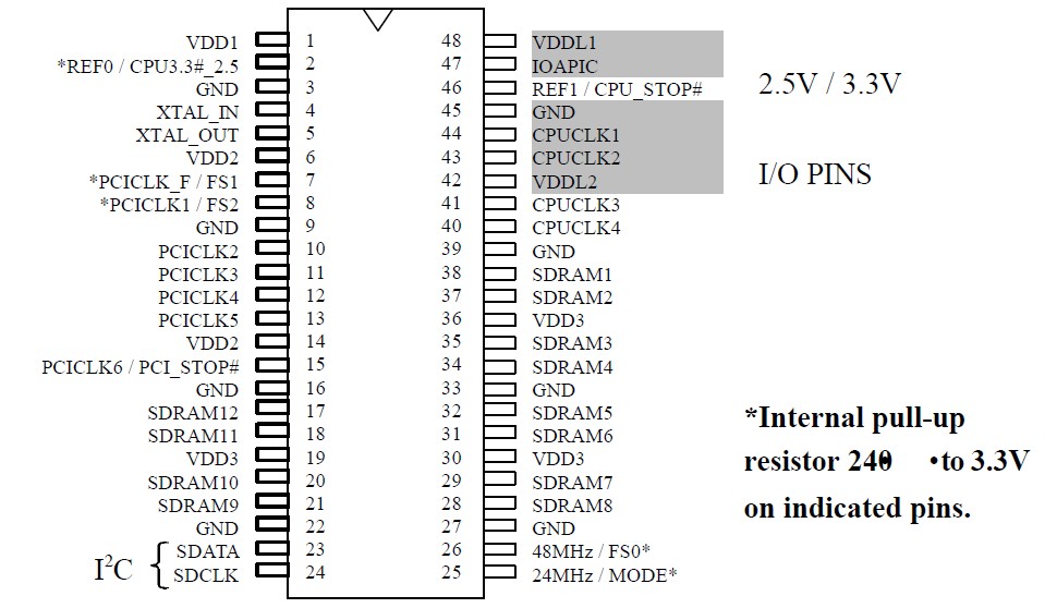   Connection Diagram