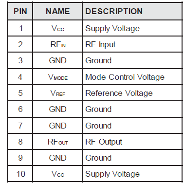 Connection Diagram