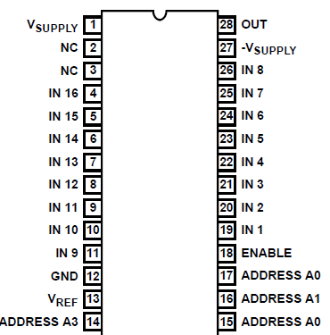 Connection Diagram