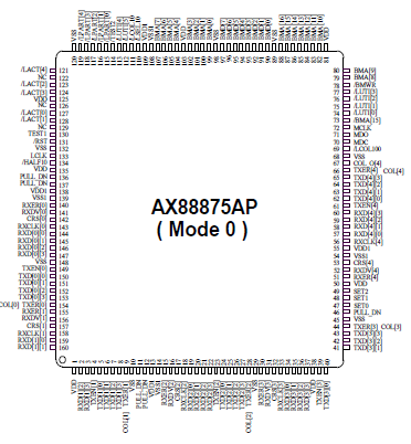   Connection Diagram