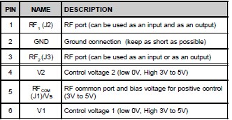   Connection Diagram