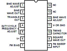   Connection Diagram