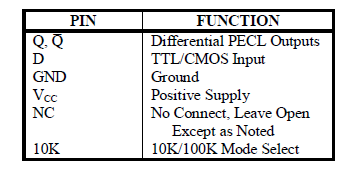   Connection Diagram