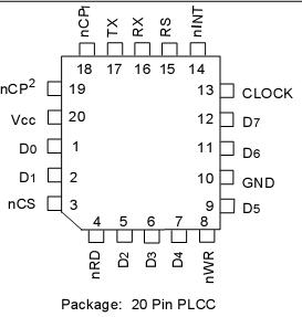   Connection Diagram