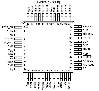   Connection Diagram