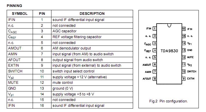 Connection Diagram