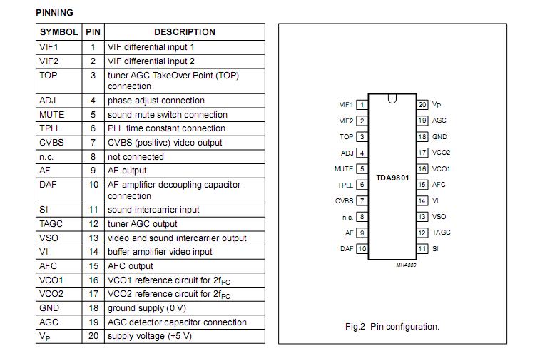   Connection Diagram