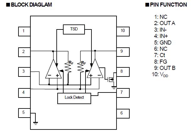   Connection Diagram