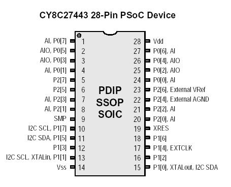   Connection Diagram