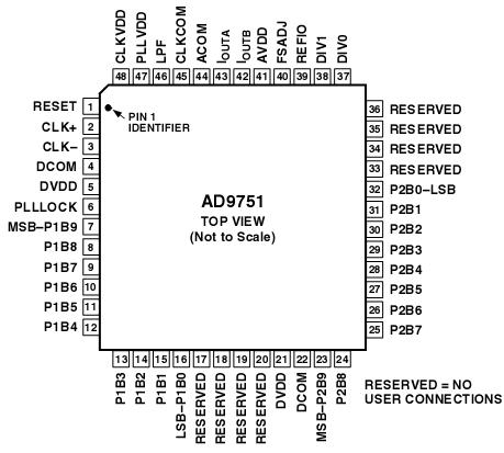   Connection Diagram