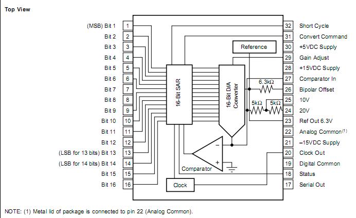   Connection Diagram