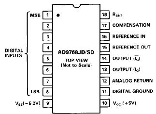   Connection Diagram