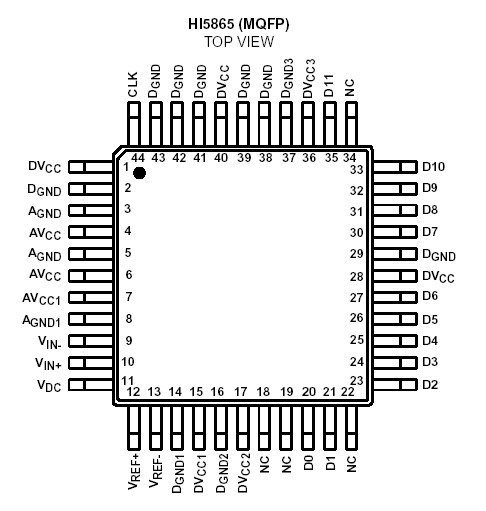   Connection Diagram