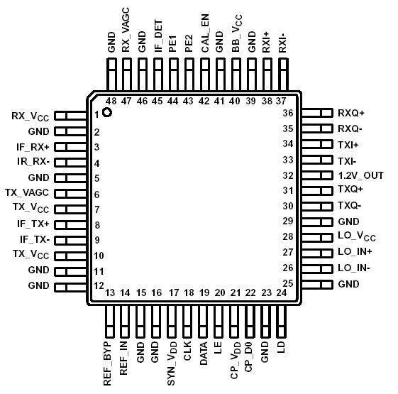   Connection Diagram