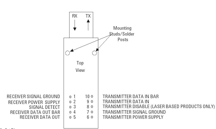   Connection Diagram