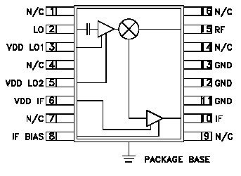   Connection Diagram