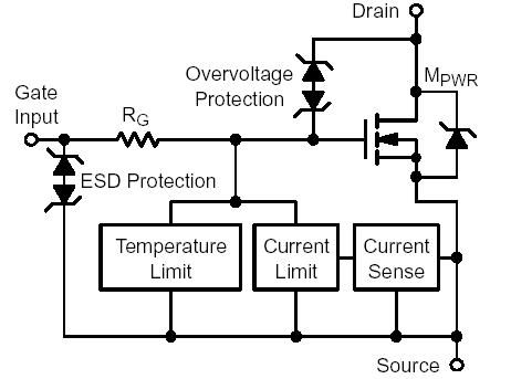   Connection Diagram