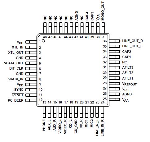   Connection Diagram