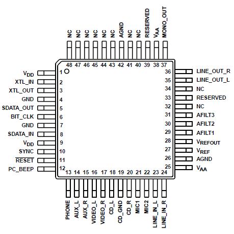   Connection Diagram