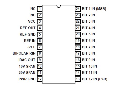   Connection Diagram
