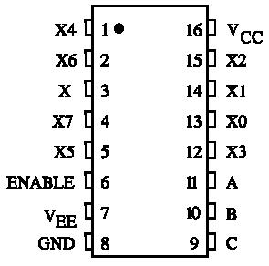   Connection Diagram