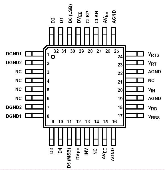   Connection Diagram