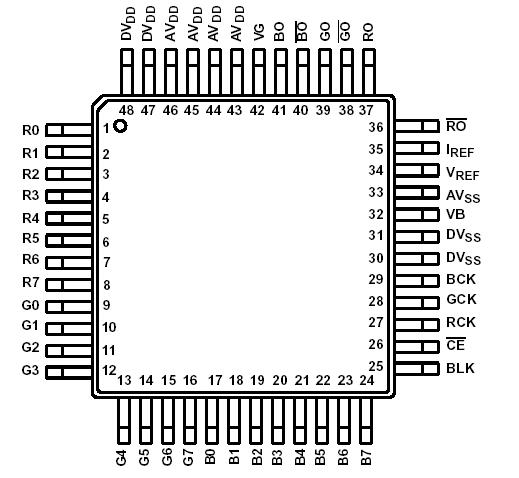 Connection Diagram