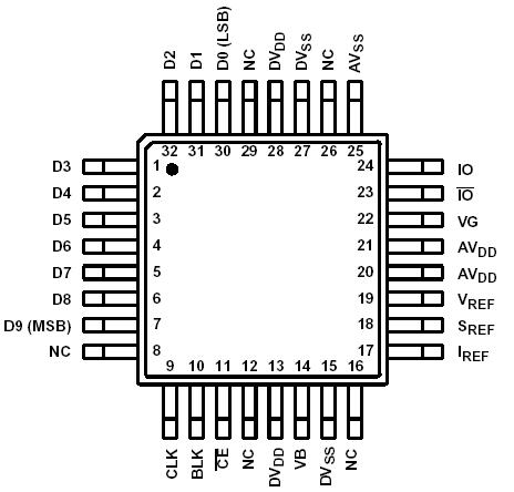   Connection Diagram